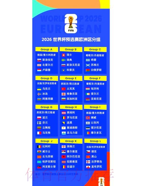 2026世界杯小组赛赛程靠谱吗 2026世界杯小组赛赛程靠谱吗
