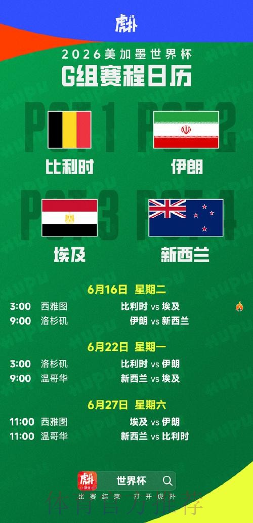 2026美加墨世界杯盘口分析中国时间 2026美加墨世界杯盘口分析中国时间