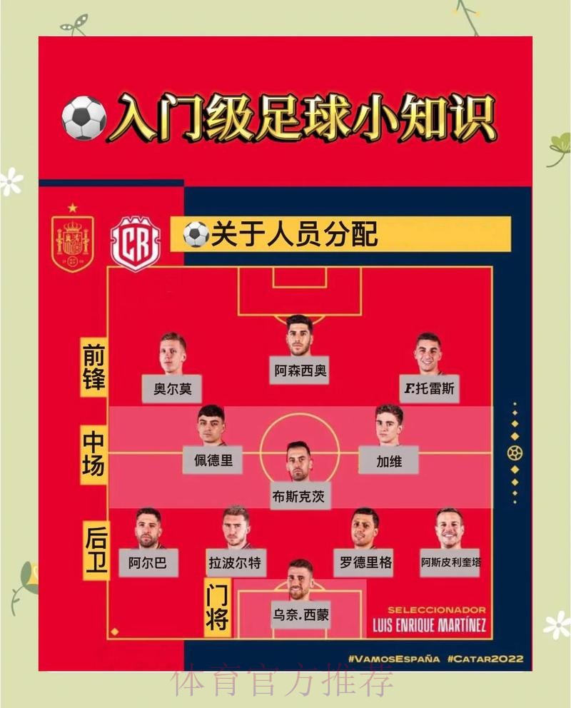全面解读世界杯买球全站攻略 全面解读世界杯买球全站攻略