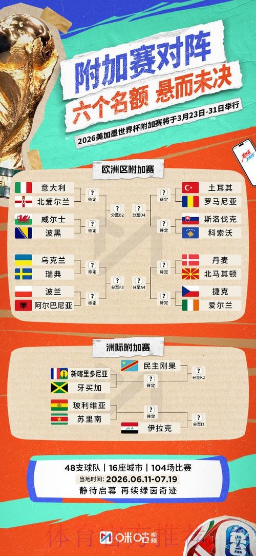 免费下载2026世界杯滚球应用程序 免费下载2026世界杯滚球应用程序