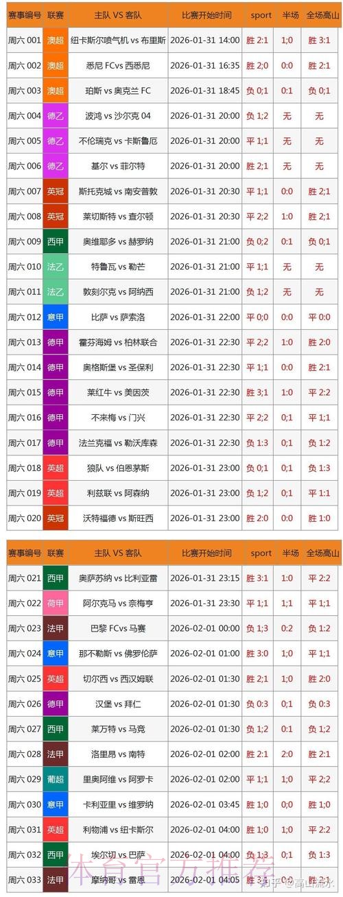 免费下载2026世界杯滚球应用程序 免费下载2026世界杯滚球应用程序