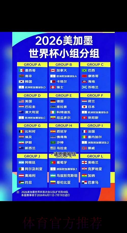 2026世界杯积分规则网站 2026世界杯积分规则网站