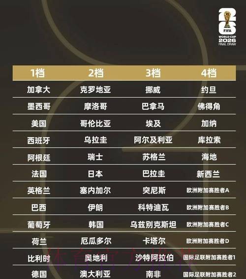 2026世界杯墨西哥比赛时间 2026世界杯墨西哥比赛时间